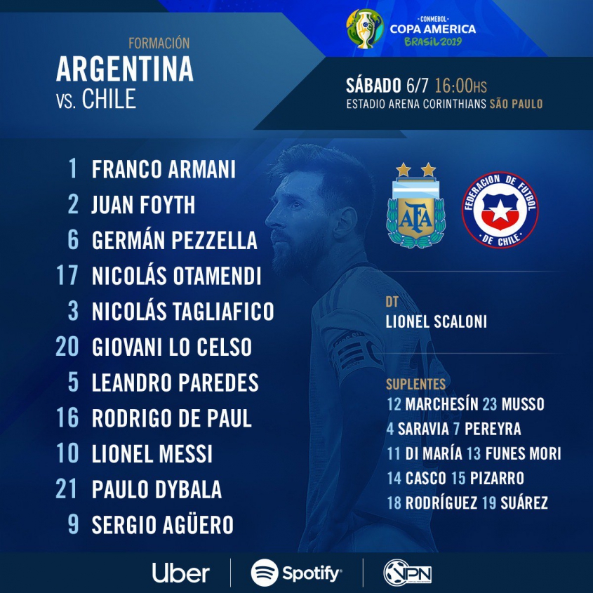 SKŁAD Argentyny na mecz z Chile o 3 miejsce!